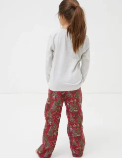 FatFace Bobbi Bear Pyjama Set Berry Pink