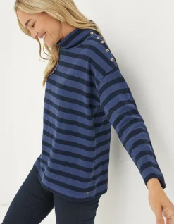 FatFace Thayer Funnel Stripe Sweatshirt Washed Blue Hot