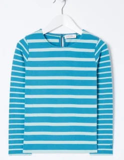 FatFace Three Pack Stripe T-Shirts Berry Pink