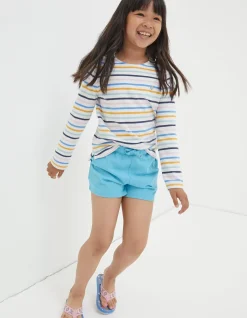 FatFace Two Pack Shorts Aqua Blue Discount